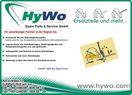 HyWo steht wofür? HyWo steht wofür?